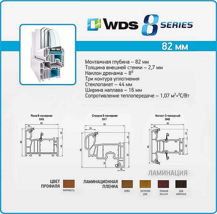 Пластиковые окна и двери (вікна, двері). Стеклопакеты. Є-Відновлення.