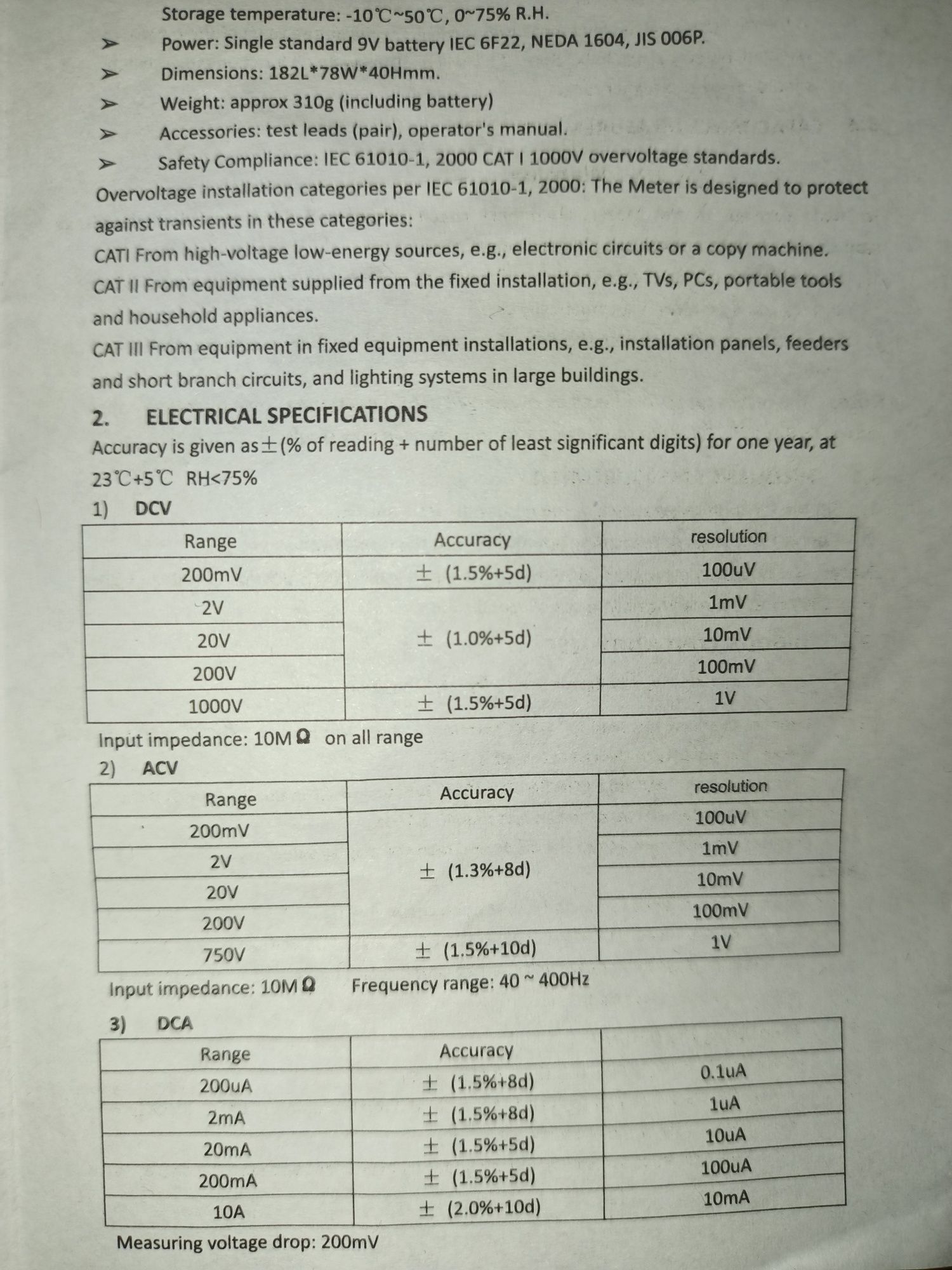 Мультиметр Aneng SZ08