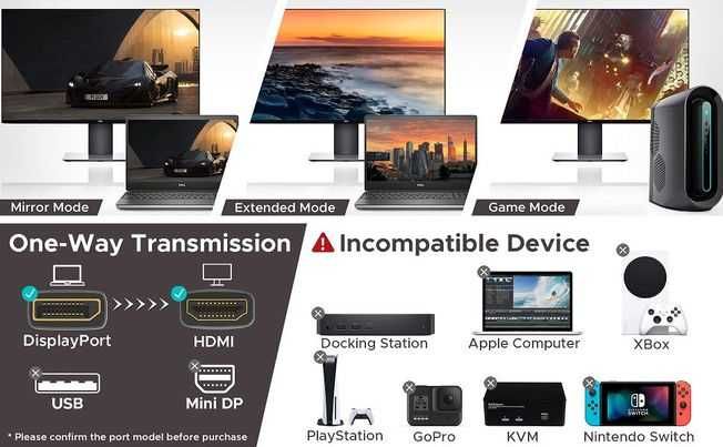 Konwenter przejściówka HDMI