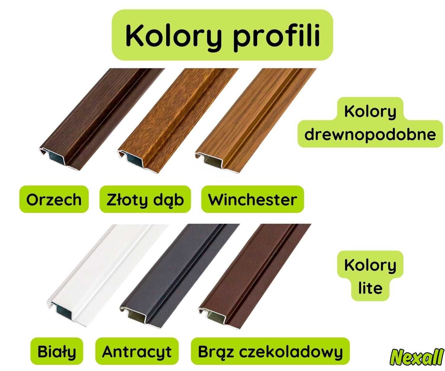 Moskitiera okienna, Siatka przeciw owadom, Realizacja w 48h!