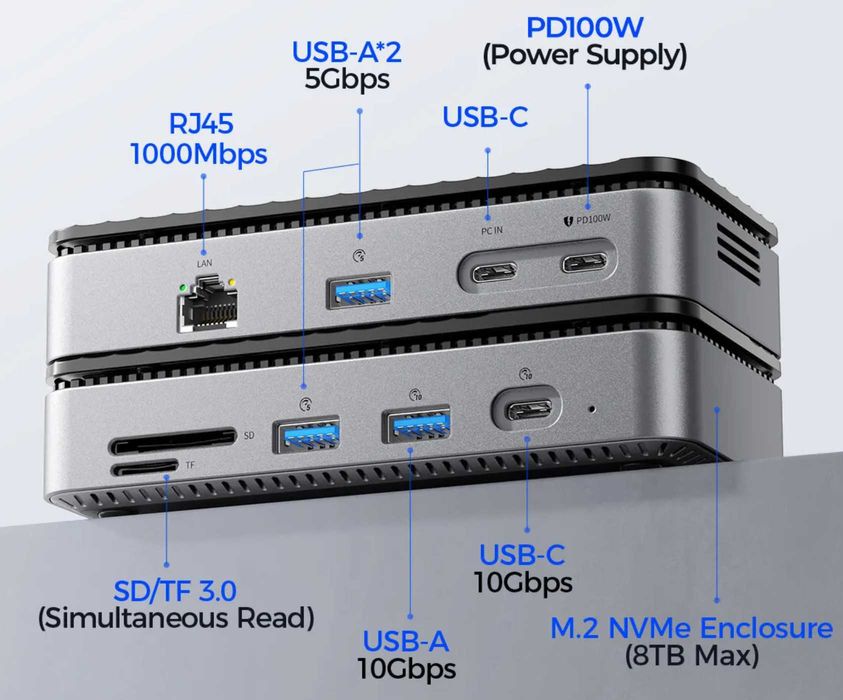 Док станция USB-С Hub Orico M2P7-BK 9-IN-1 SSD SD&TF RJ45 10Gbps
