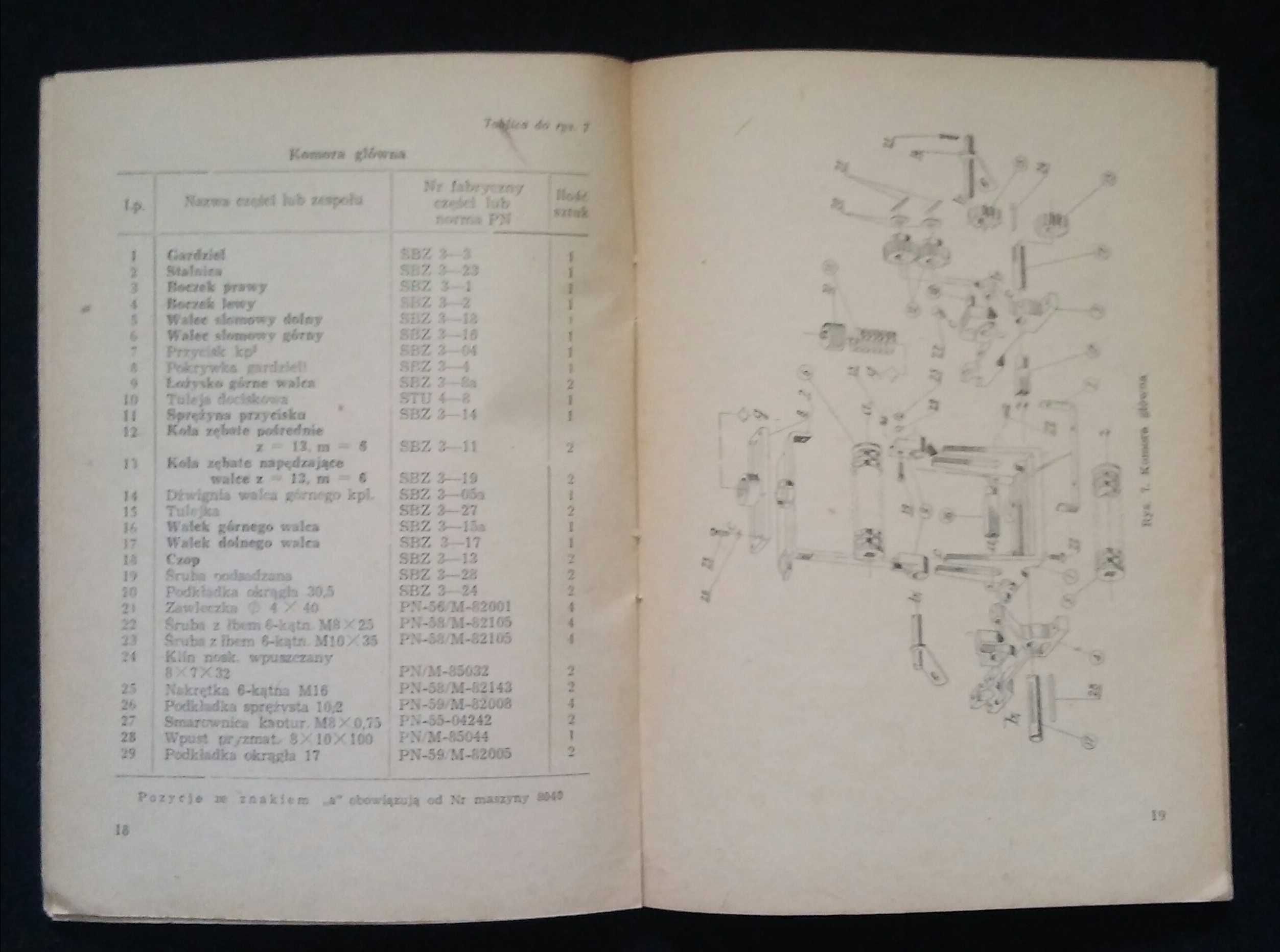 Sieczkarnia bębnowa SBZ-1,2 instrukcja obsługi katalog części