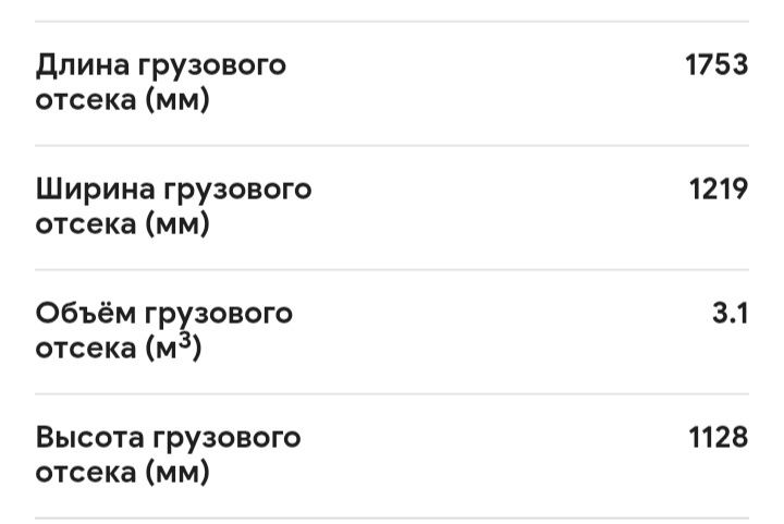 Вантажоперевезення,Грузоперевозки