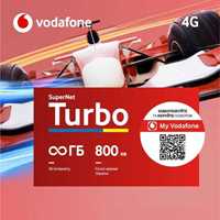 Безлімітний 4G інтернет Vodafone SuperNet Turbo