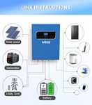 Inwerter Anenji 6kW offgrid