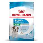 Royal canin mini puppy 2-10mc na wagę cena podana za kg
