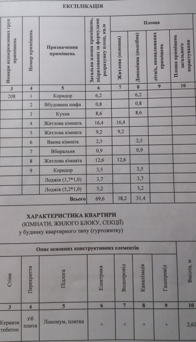 Продам 3 кімнатну квартиру в центрі міста.