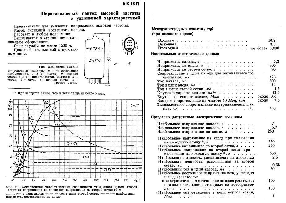 Радиолампы 6К13П, 6Н14П и другие радиолампы