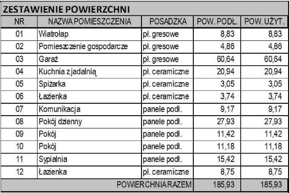 Ekskluzywny i wyjątkowy projekt domu parterowego