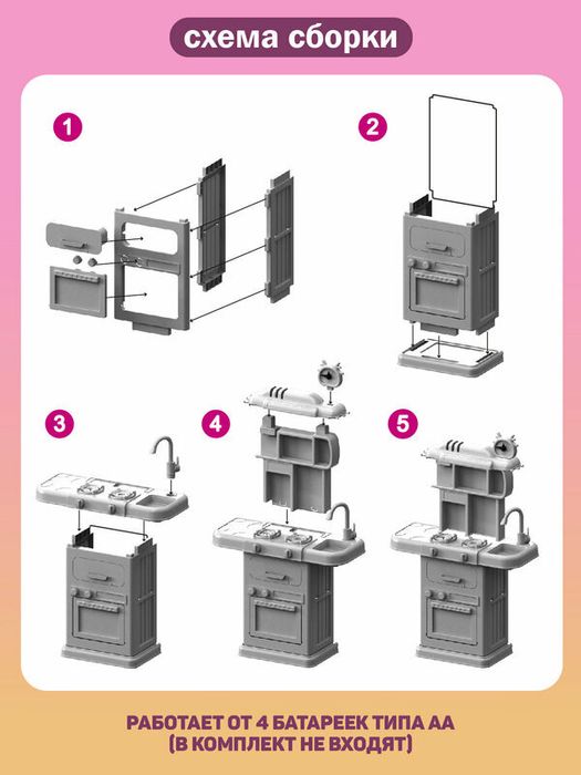Дитяча кухня ( пар,вода ) 63 предмета