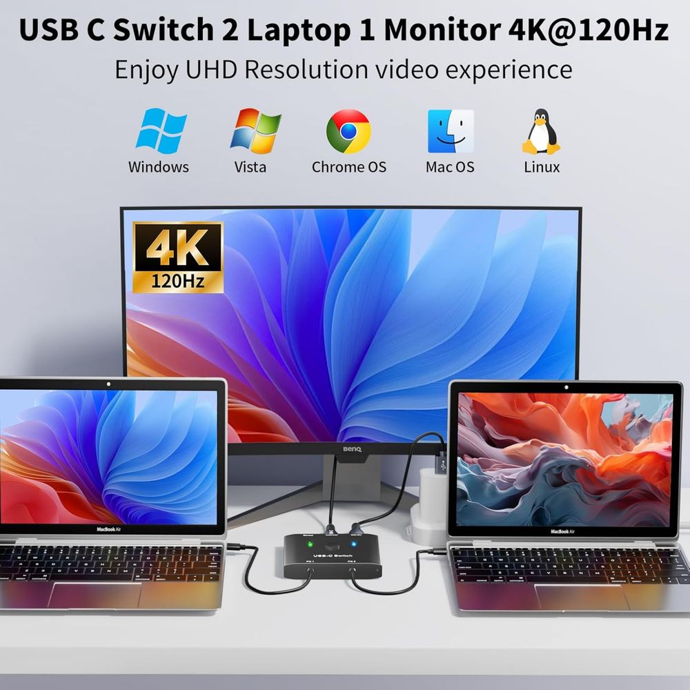 Przełącznik KVM USB C 2 wejścia 1 wyjście laptopy 1 monitor 4K  120Hz