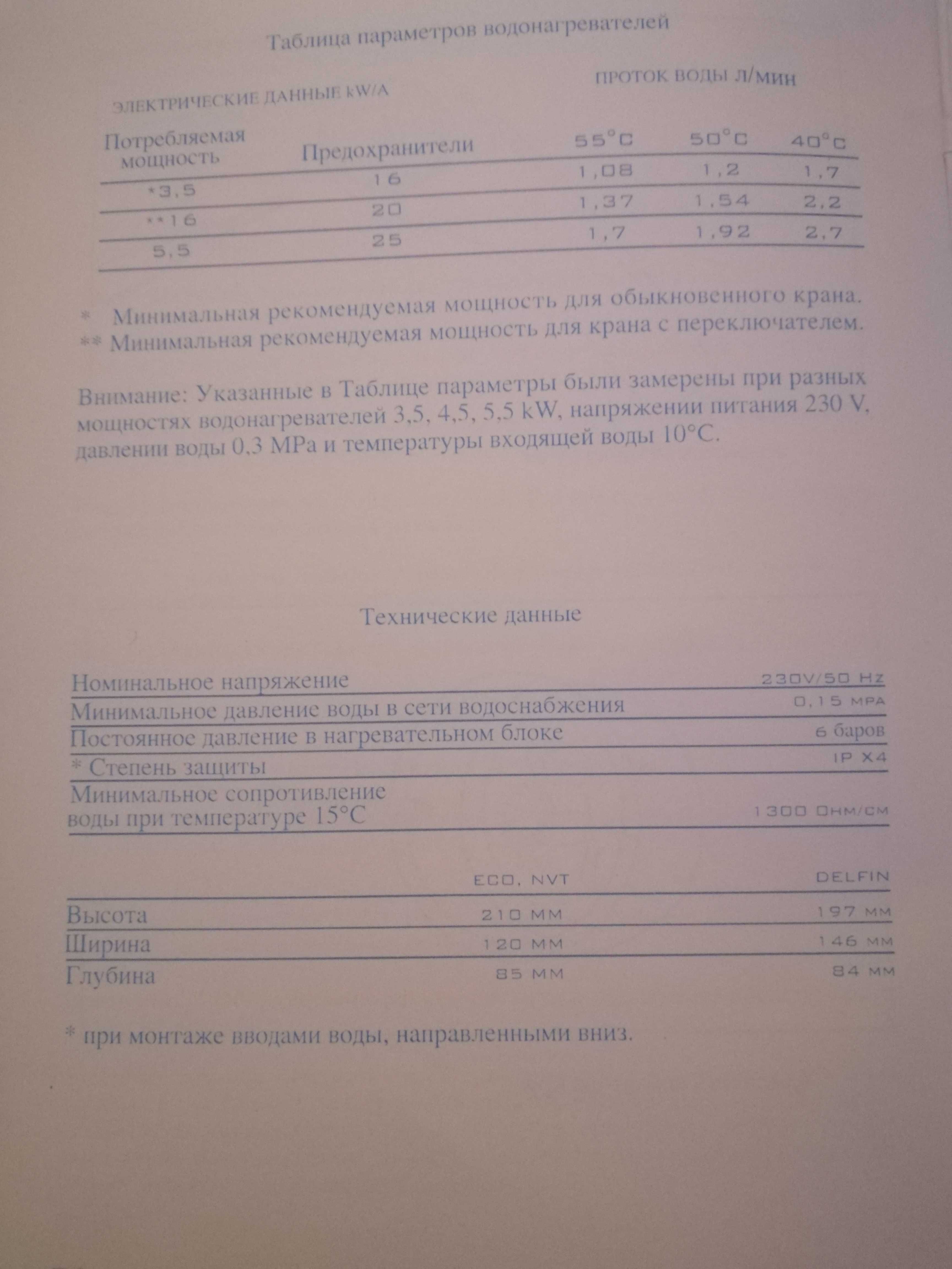 Водонагреватель NOVOTERM(Польша)