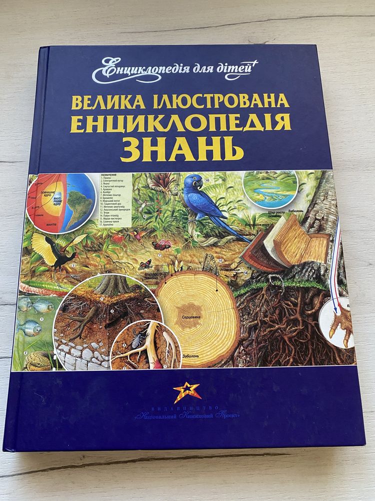 Книга «Енциклопедія знань»