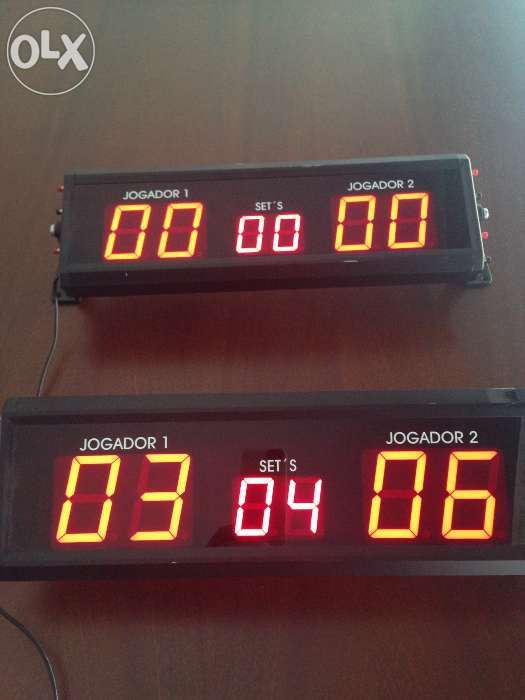 Marcadores de partidas electrónicos bilhares