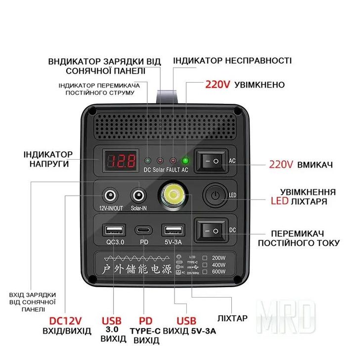 Инвертор аккумуляторный/зарядная станция 12,8V/24Ah/400W