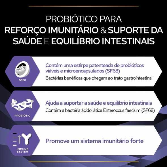 Purina Proplan Fortiflora cão 30 saquetas para cães - probiótico -NOVO