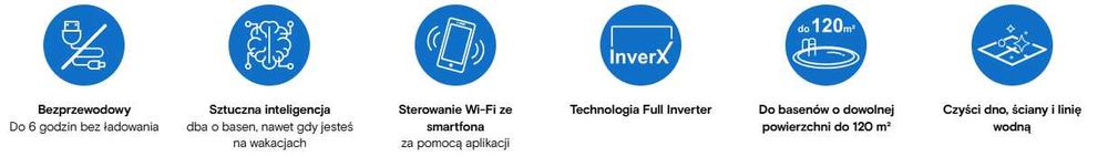 Bezprzewodowy Odkurzacz Basenowy Automatyczny Fairland Inverbot M60