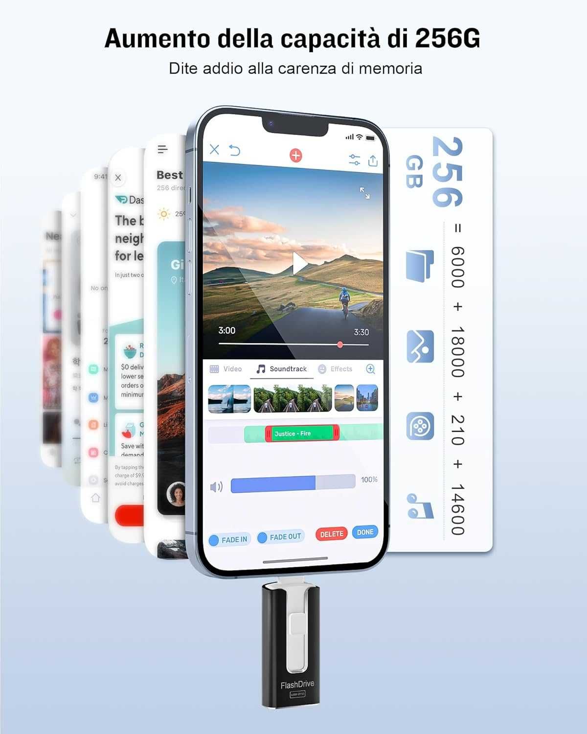 Dysk flash USB GNASEET 256 GB do iPhone'a i Android