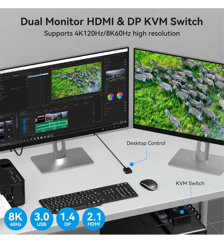 Switch HDMI Przełącznik KVM z dwoma monitorami HDMI+Displayport