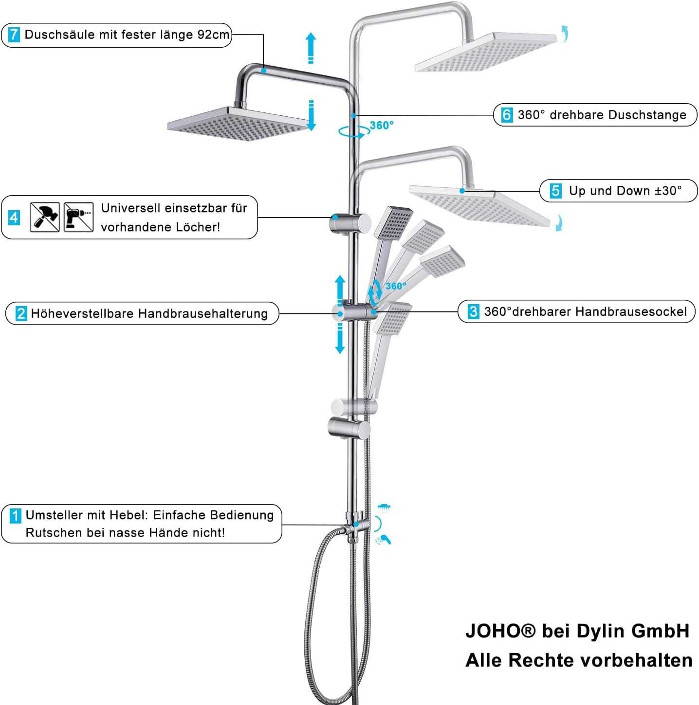 System prysznicowy JOHO DYLIN z deszczownicą ABS 20x20cm zestaw