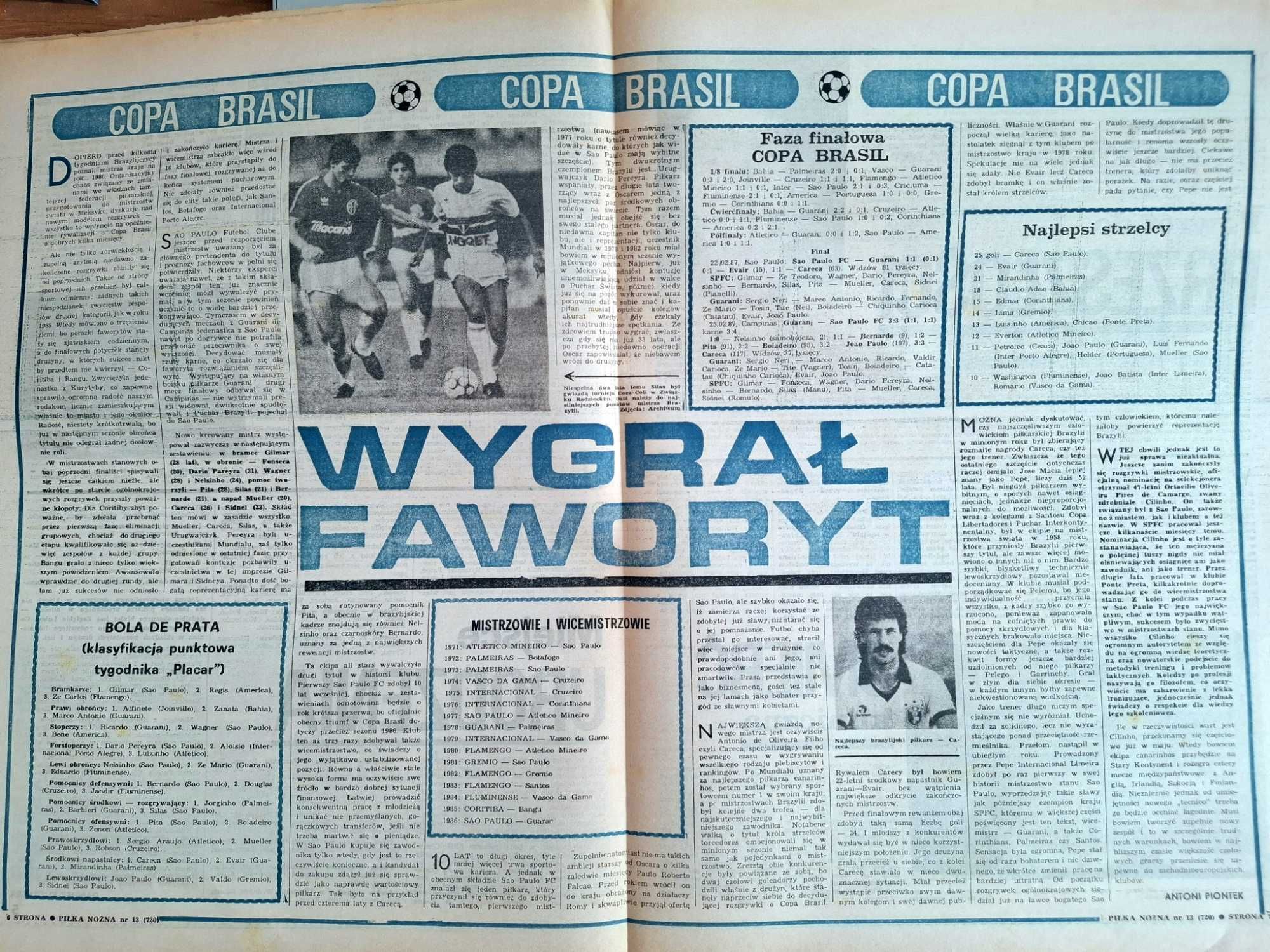 Tygodnik "Piłka Nożna" - rocznik 1987