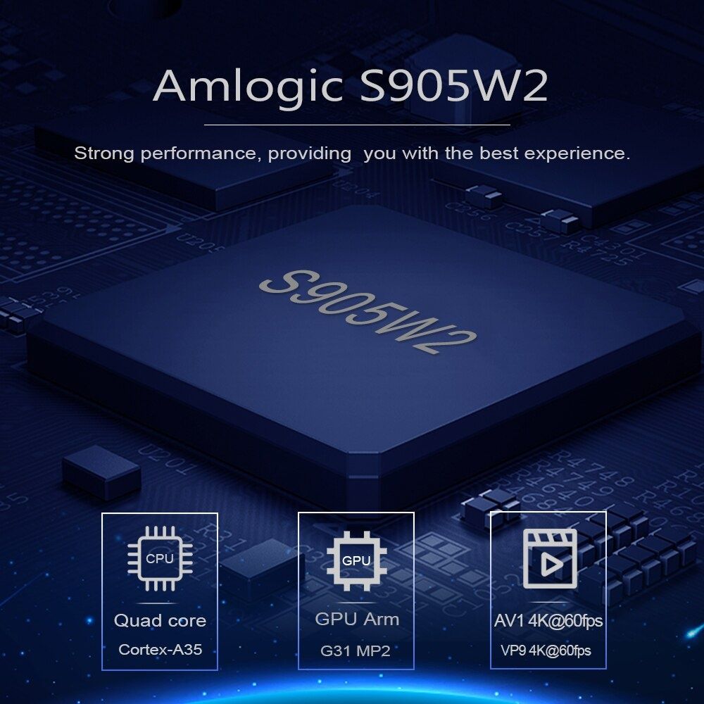 Смарт ТВ Приставка Smart TV BOX T95 W2 Amlogic S905 Новые настроенные