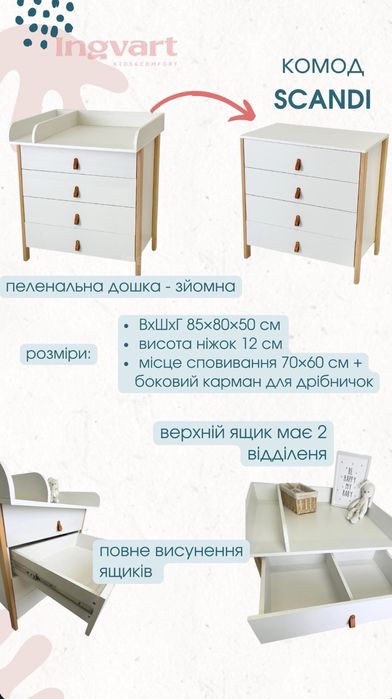 Дитячий комод з пеленальним столиком