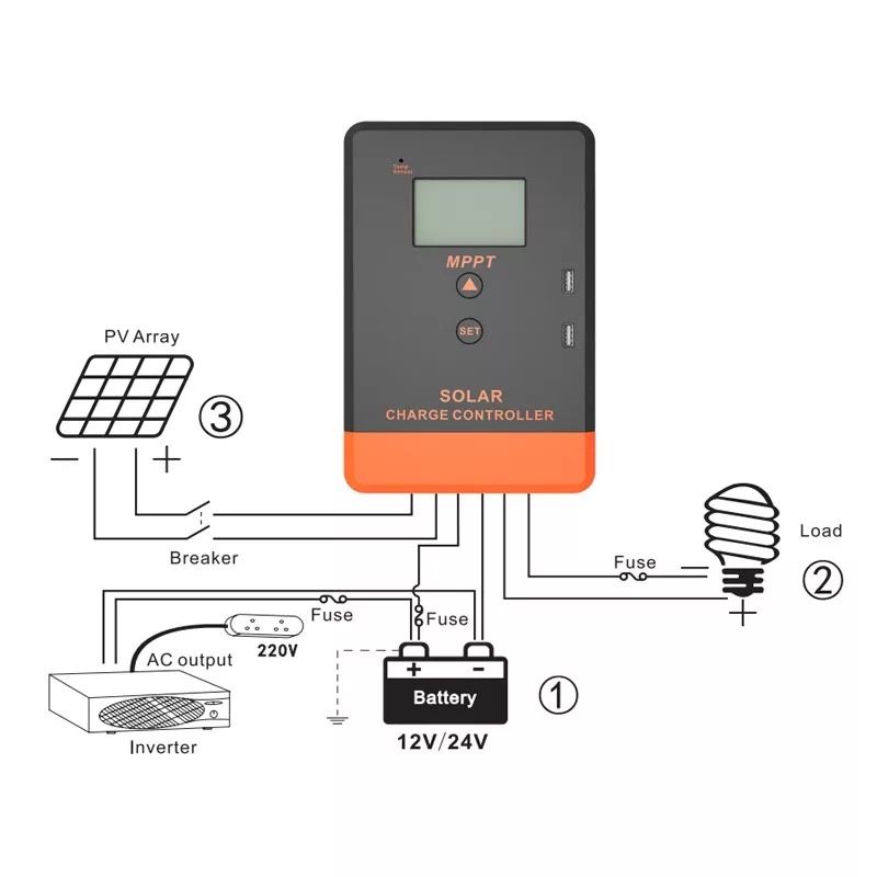 MPPT Контроллер заряду сонячної панелі 30А/40А/60А 12v 24v Powmr