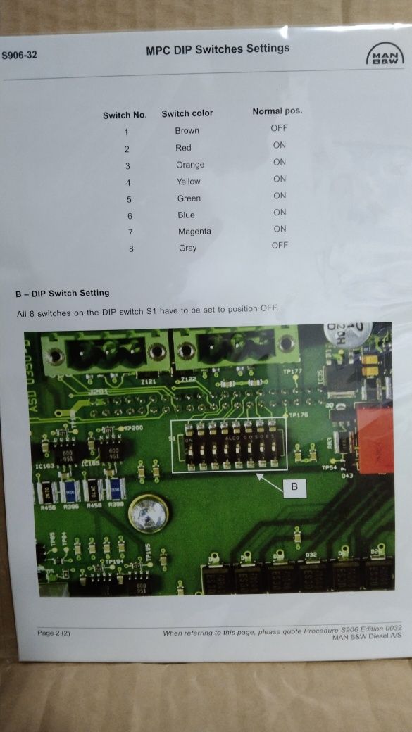 MULTI PURPOSE CONTROLLER для судового двигателя MAN B&W