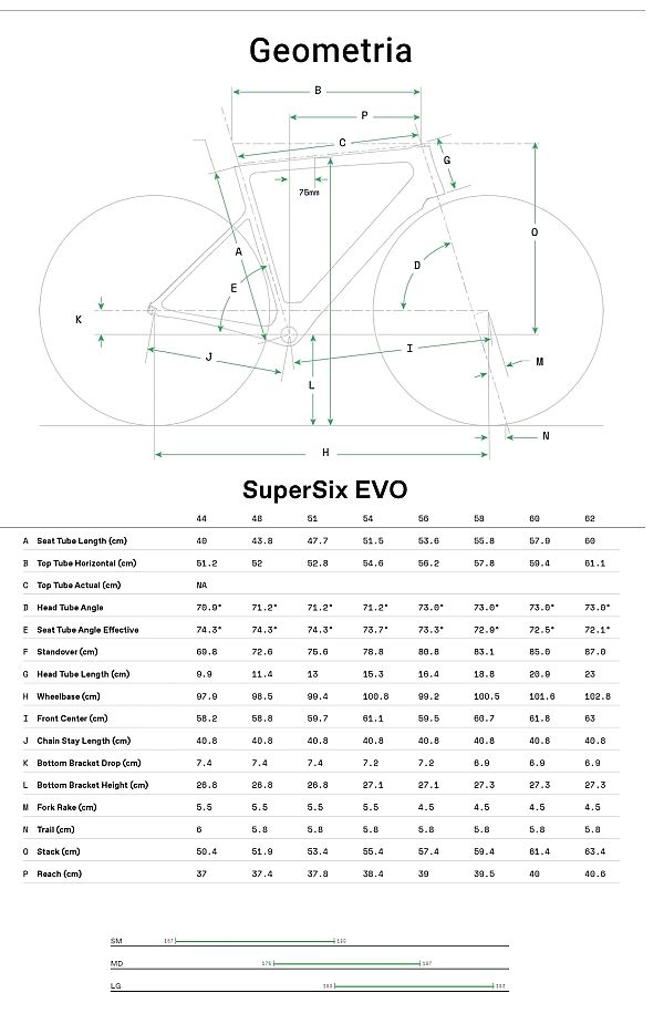 Rower szosowy Cannondale Super Six Evo Carbon 105