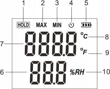 Termohigrometr Wilgotnościomierz Miernik Wilgotności Temperatury LCD