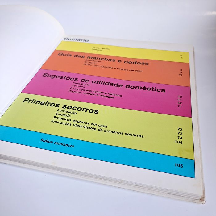 Conselhos Prácticos para o Lar

Círculo de Leitores 

8,90 €