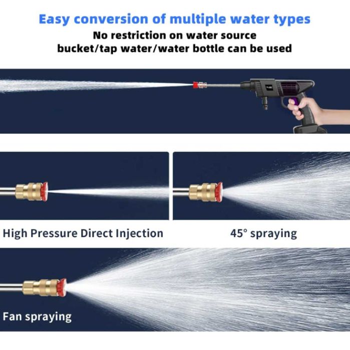 Myjka ciśnieniowa bezprzewodowa mini + 2 akumulatory
