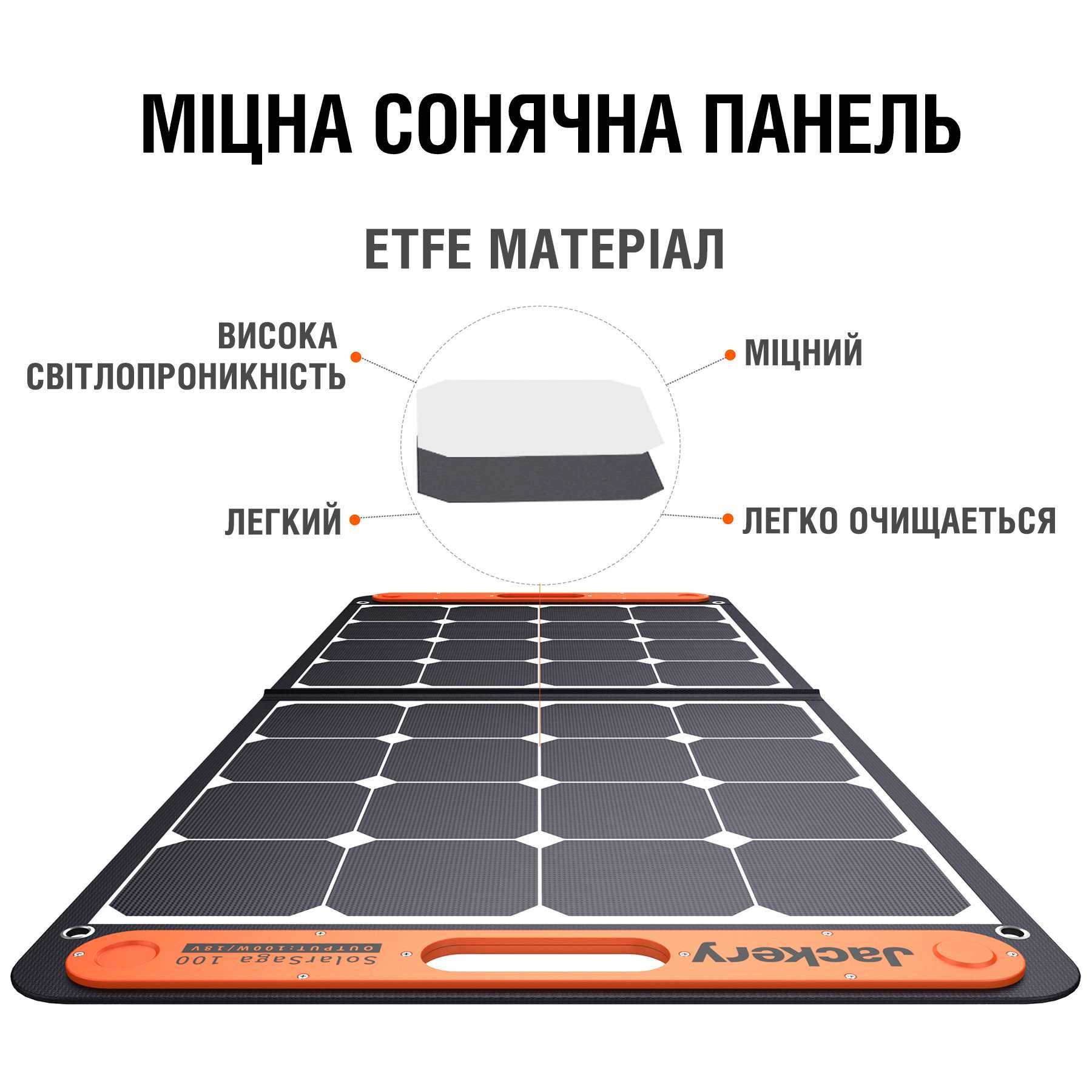 Сонячна панель Jackery Solar Saga 100W