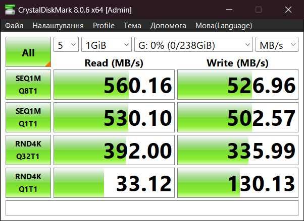 Парочка SSD Samsung 850 EVO та 850 PRO по 250 GB