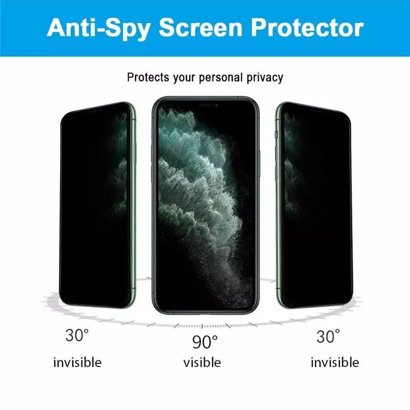 Pelicula Vidro Privacidade iphone 12 Mini / 12 / 12 Pró / 12 Pró Max