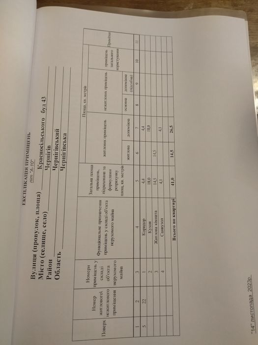 Продам однокомнатную квартиру р-н Масаны