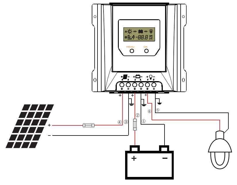 Regulator napięcia fotowoltaika VOLT MPPT 20A