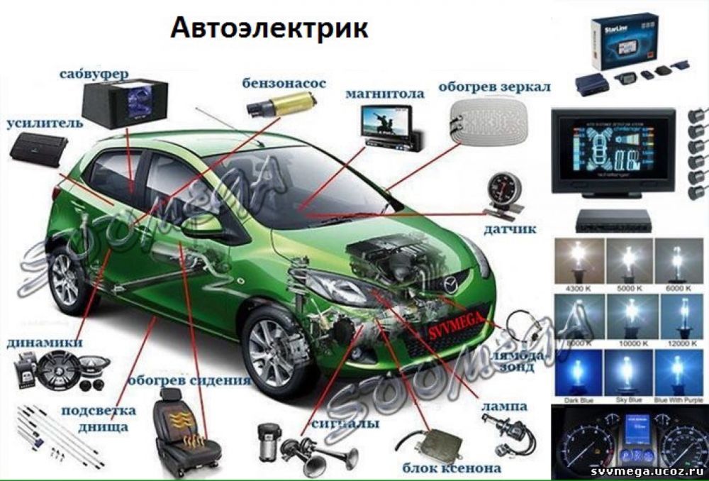 Автоэлектрик Нивки Киев, компьютерная диаг., выезд к месту поломки