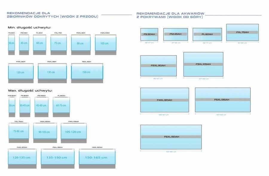Profesjonalne oświetlenie Skylight ENTRIQ 90 WYSYŁKA Altum ZOO Kraków