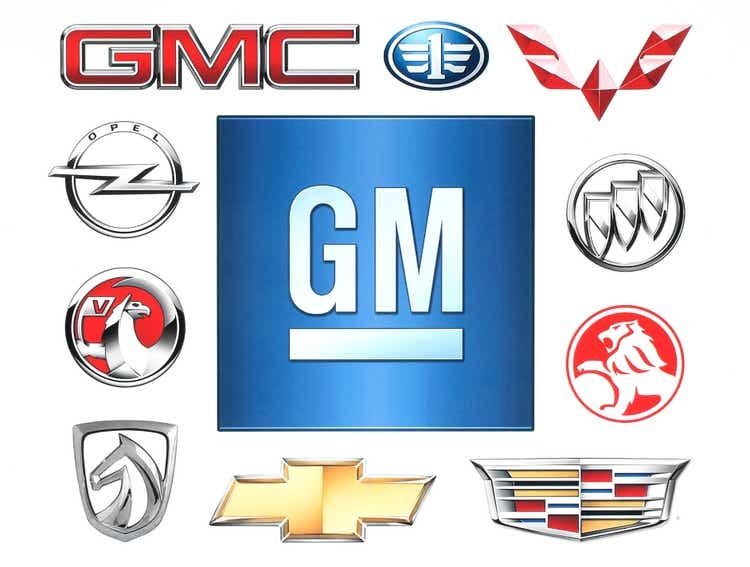 Украинизация Русификация GM, Buick, Cadillac, Chevrolet, GMC, Holden