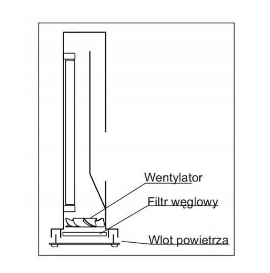 Sterylizator powietrza tunelowy UVC 253,7nm PROMOCJA