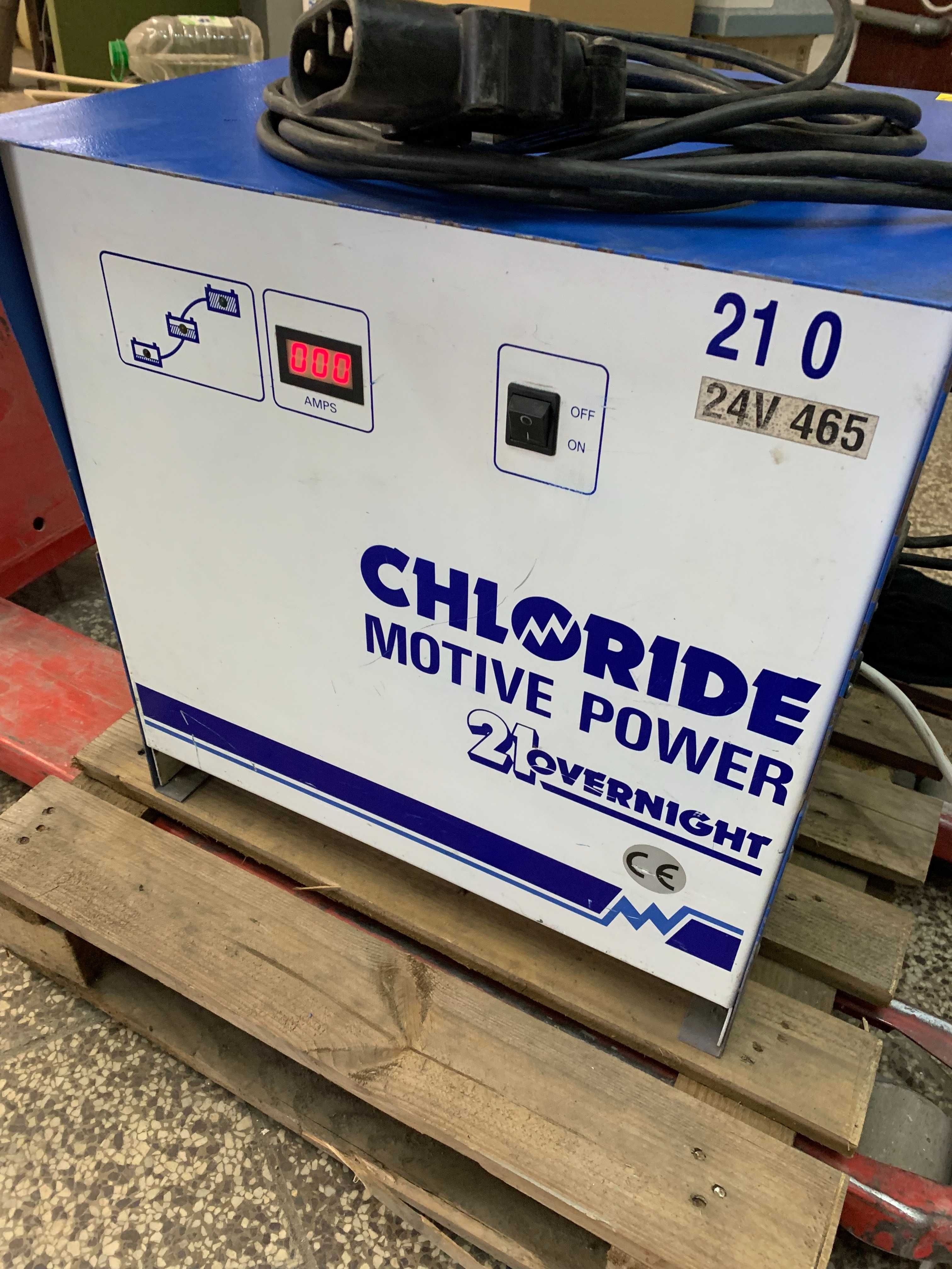 Ładowarka prostownik 24V do baterii trakcyjnych 465 Ah