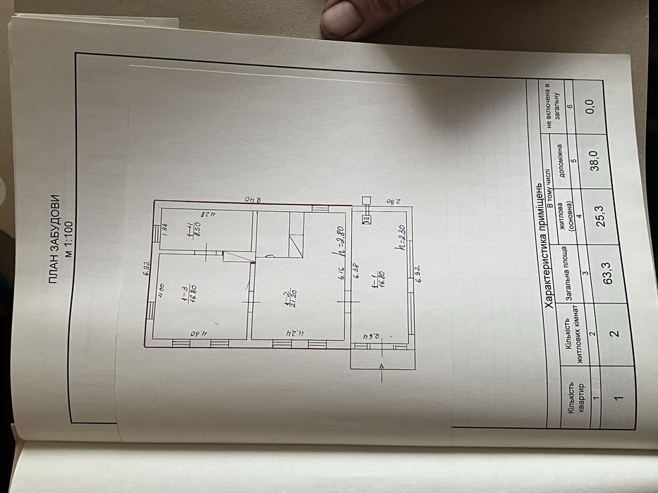 ТЕРМІНОВО Продам будинок та землю в с. Лехнівка