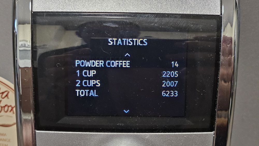 Продам еспресо-кавоварку Nivona 842.