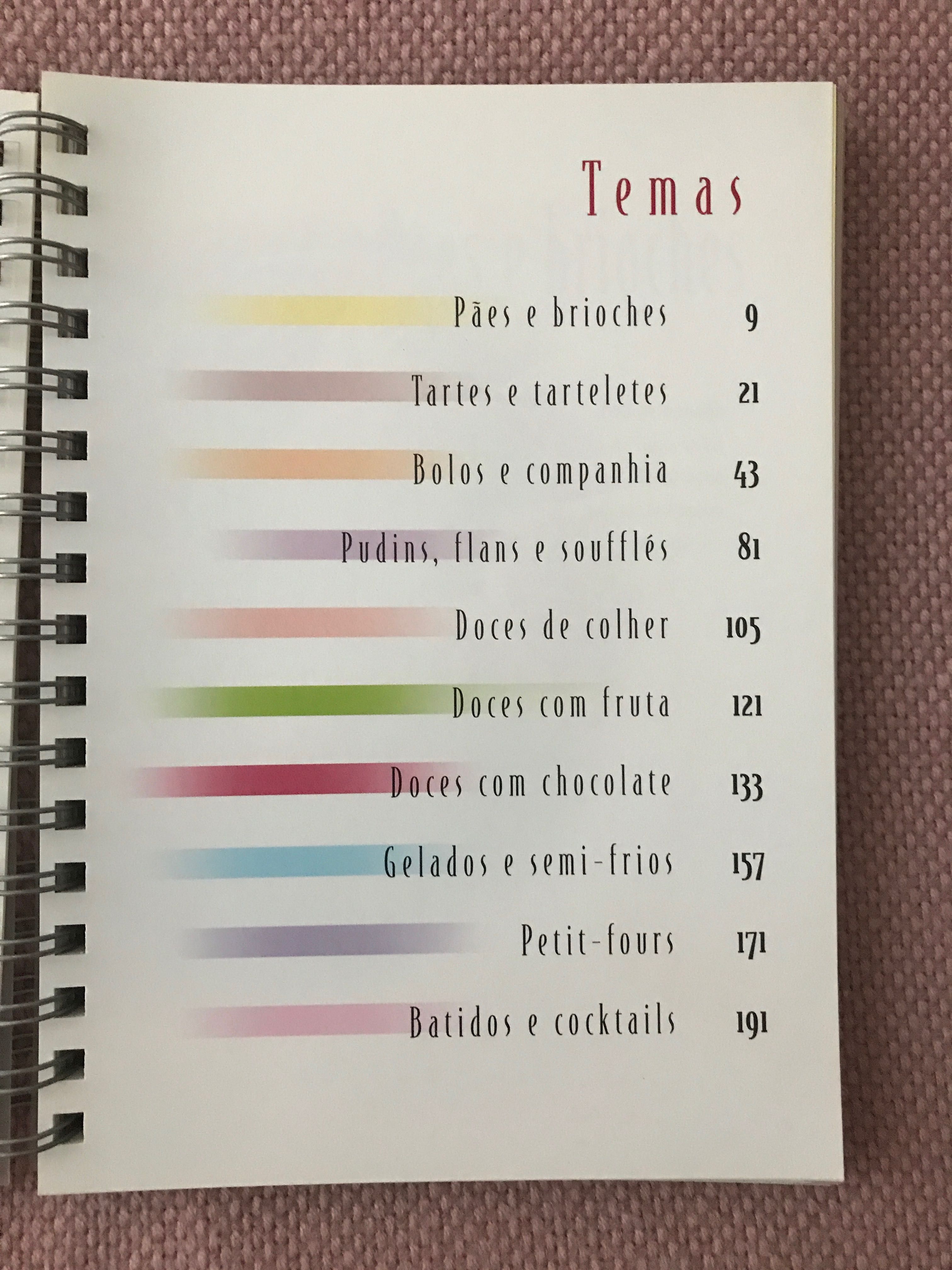 O livro doce - 100 novas receitas (Nestle)