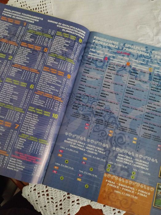 Caderneta UEFA Euro 2004, Futebol, Panini, com mais de 200 cromos