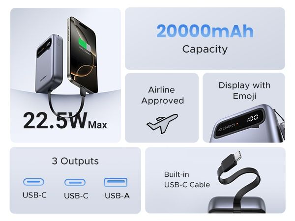 Power Bank UGREEN 20000 mAh — 20W PD / 22.5W QC. Новий.