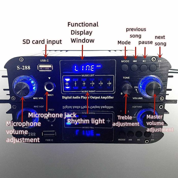 Amplificador S-288 - Digital Audio Player Output Amplifier