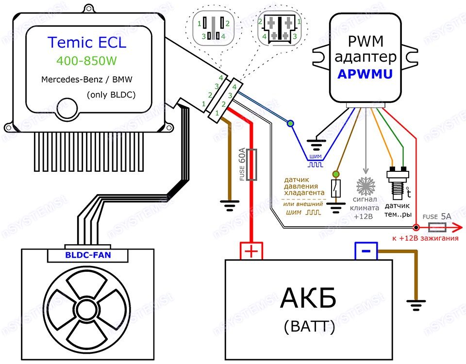ApwmU шим-адаптер для вентиляторов Mercedes / BMW / VAG / Toyota